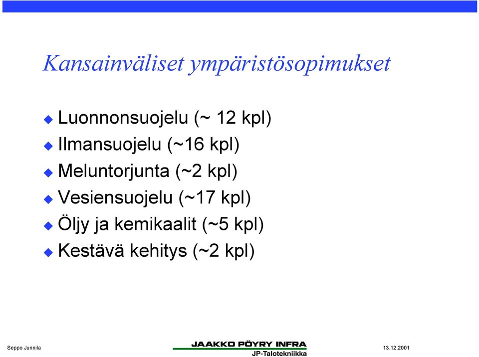 kpl) Meluntorjunta (~2 kpl) Vesiensuojelu