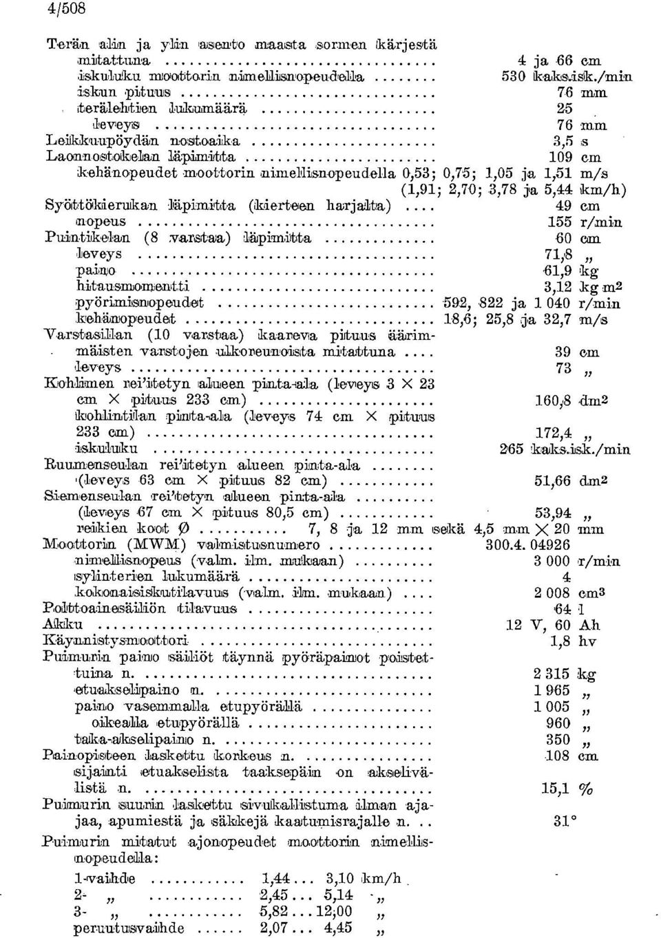 hitausmontentti pyöriraisnopeudet kehänopeudet Varstasillan (10 varstaa) kaareva pituus äärim-.