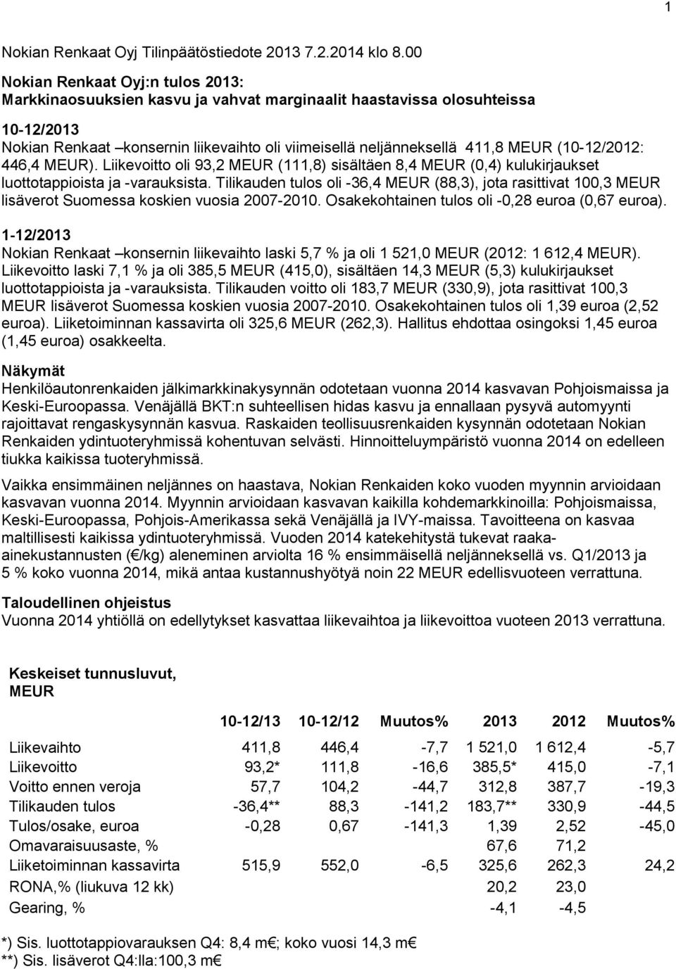 (10-12/2012: 446,4 MEUR). Liikevoitto oli 93,2 MEUR (111,8) sisältäen 8,4 MEUR (0,4) kulukirjaukset luottotappioista ja -varauksista.