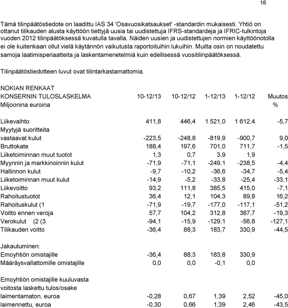 Näiden uusien ja uudistettujen normien käyttöönotolla ei ole kuitenkaan ollut vielä käytännön vaikutusta raportoituihin lukuihin.