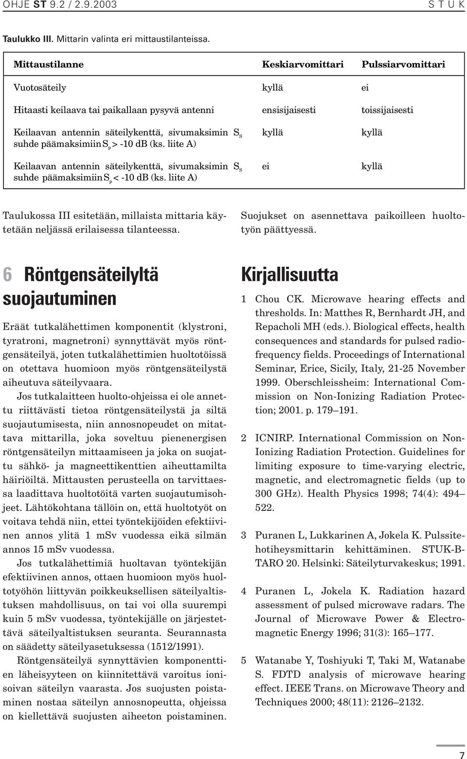 S suhde päämaksimiin S p > -10 db (ks. liite A) Keilaavan antennin säteilykenttä, sivumaksimin S S suhde päämaksimiin S p < -10 db (ks.