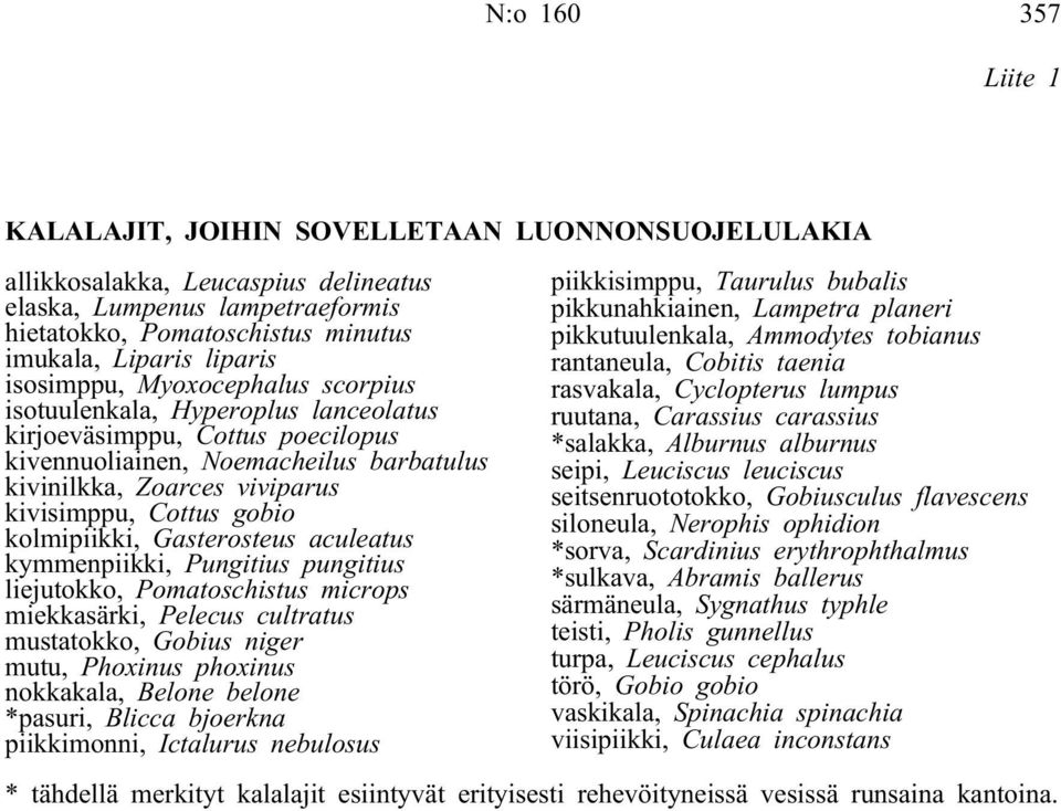 Cottus gobio kolmipiikki, Gasterosteus aculeatus kymmenpiikki, Pungitius pungitius liejutokko, Pomatoschistus microps miekkasärki, Pelecus cultratus mustatokko, Gobius niger mutu, Phoxinus phoxinus