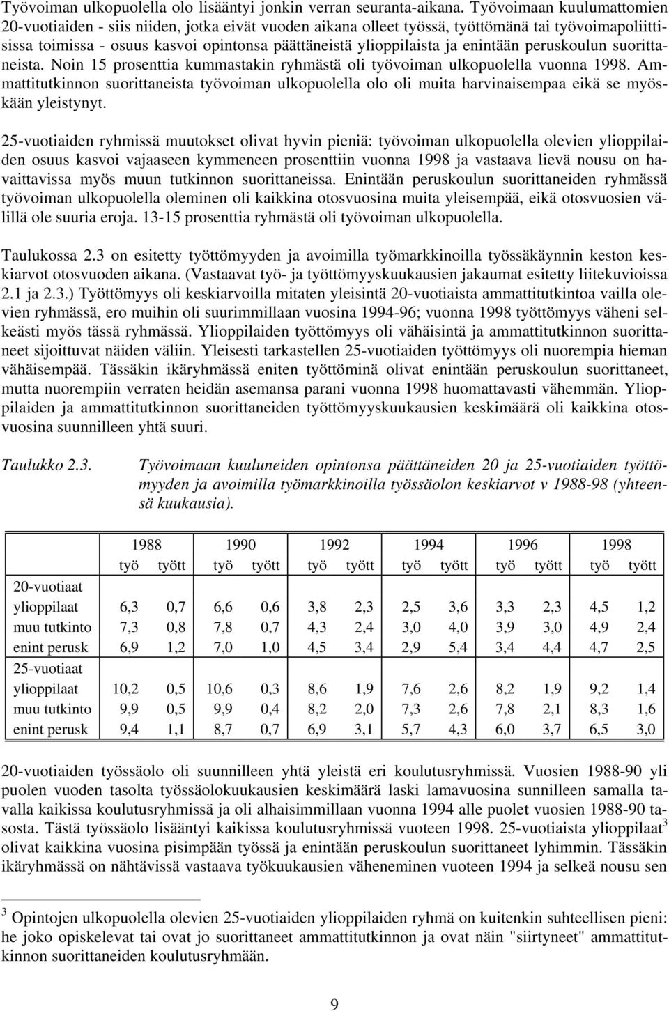 enintään peruskoulun suorittaneista. Noin 15 prosenttia kummastakin ryhmästä oli työvoiman ulkopuolella vuonna 1998.