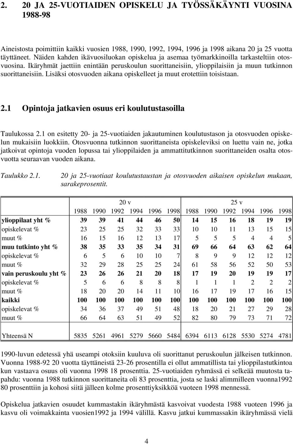 Lisäksi otosvuoden aikana opiskelleet ja muut erotettiin toisistaan. 2.1 Opintoja jatkavien osuus eri koulutustasoilla Taulukossa 2.