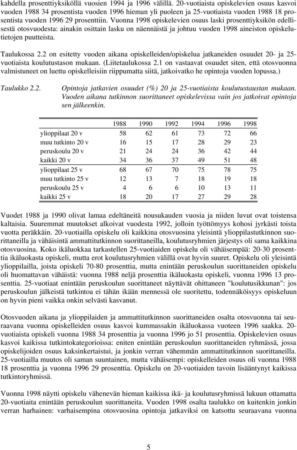 Vuonna 1998 opiskelevien osuus laski prosenttiyksikön edellisestä otosvuodesta: ainakin osittain lasku on näennäistä ja johtuu vuoden 1998 aineiston opiskelutietojen puutteista. Taulukossa 2.