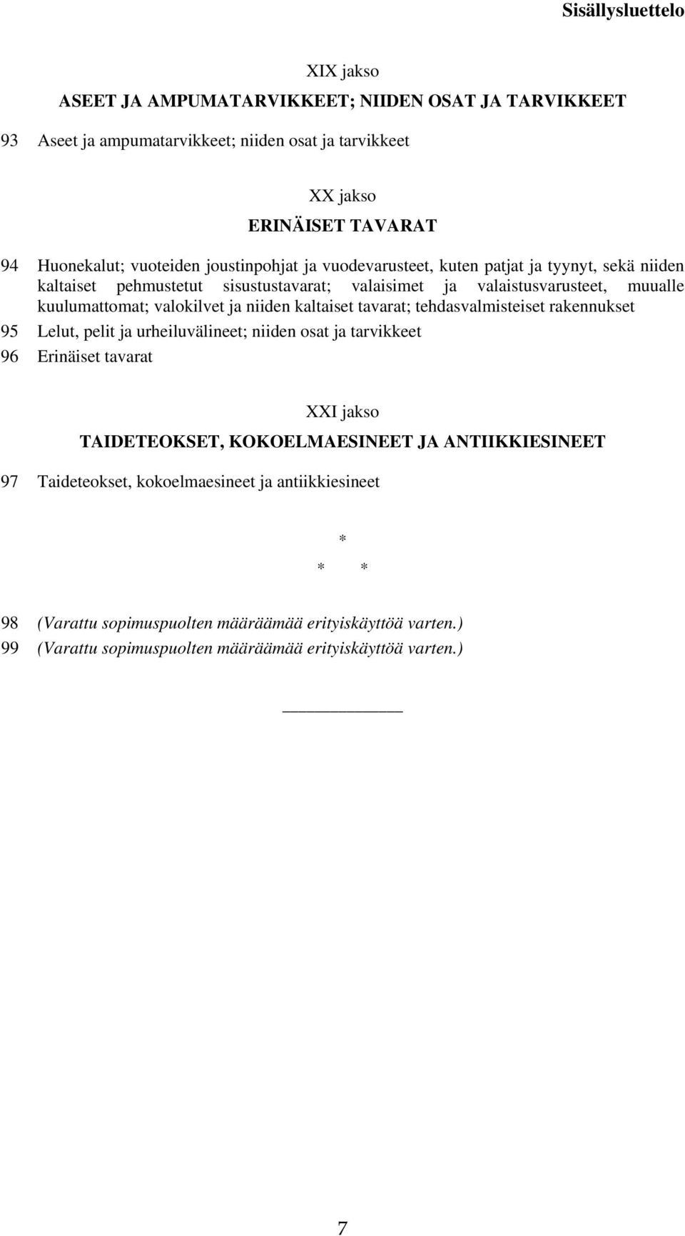 niiden kaltaiset tavarat; tehdasvalmisteiset rakennukset 95 Lelut, pelit ja urheiluvälineet; niiden osat ja tarvikkeet 96 Erinäiset tavarat XXI jakso TAIDETEOKSET, KOKOELMAESINEET JA