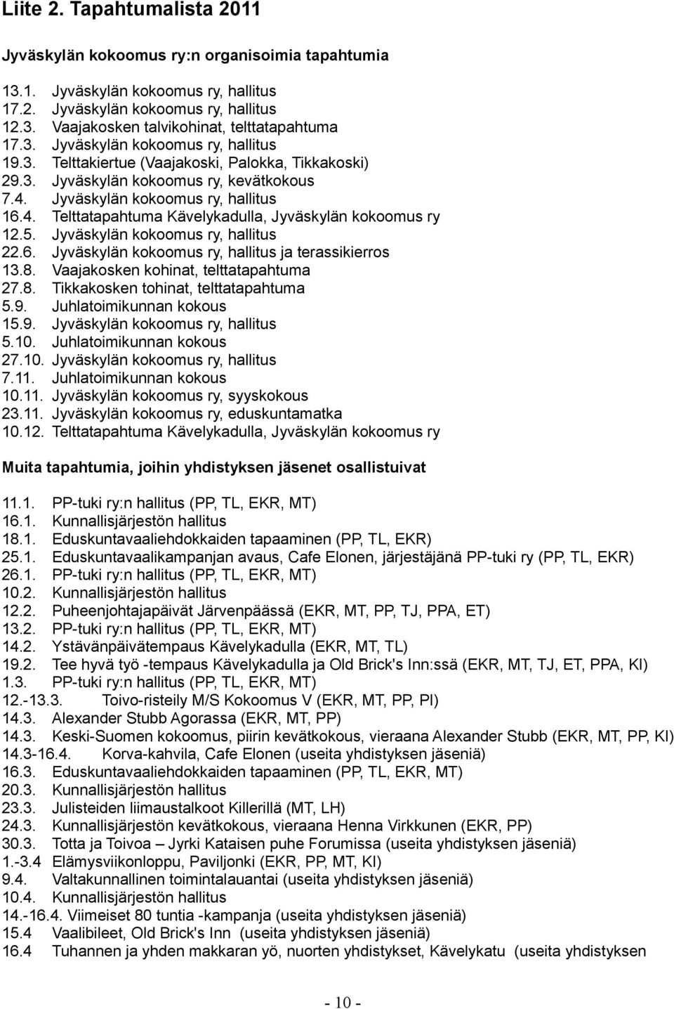 9. Juhlatoimikunnan kokous 15.9., hallitus 5.10. Juhlatoimikunnan kokous 27.10., hallitus 7.11. Juhlatoimikunnan kokous 10.11., syyskokous 23.11., eduskuntamatka 10.12.