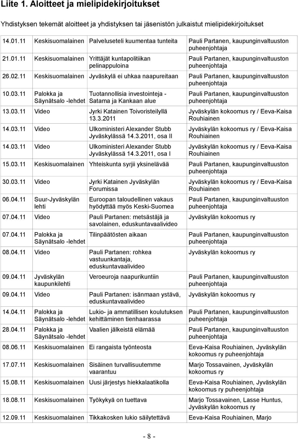 11 Palokka ja Säynätsalo -lehdet Tuotannollisia investointeja - Satama ja Kankaan alue 13.03.11 Video Jyrki Katainen Toivoristeilyllä 13.3.2011 14.03.11 Video Ulkoministeri Alexander Stubb Jyväskylässä 14.
