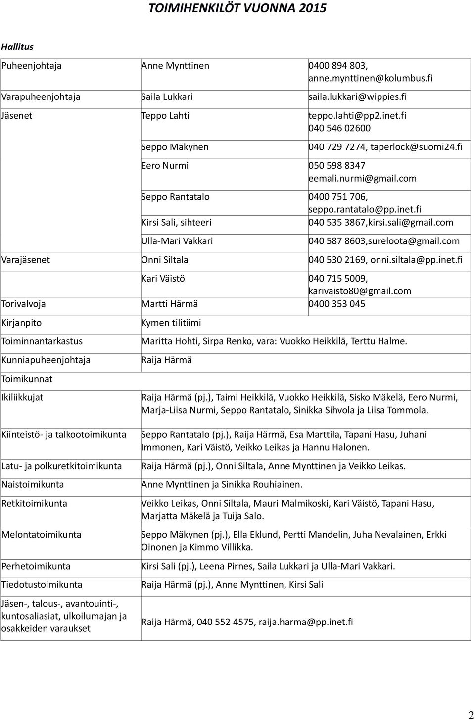 sali@gmail.com Ulla-Mari Vakkari 040 587 8603,sureloota@gmail.com Varajäsenet Onni Siltala 040 530 2169, onni.siltala@pp.inet.fi Kari Väistö 040 715 5009, karivaisto80@gmail.