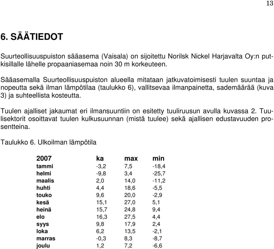 kosteutta. Tuulen ajalliset jakaumat eri ilmansuuntiin on esitetty tuuliruusun avulla kuvassa 2. Tuulisektorit osoittavat tuulen kulkusuunnan (mistä tuulee) sekä ajallisen edustavuuden prosentteina.