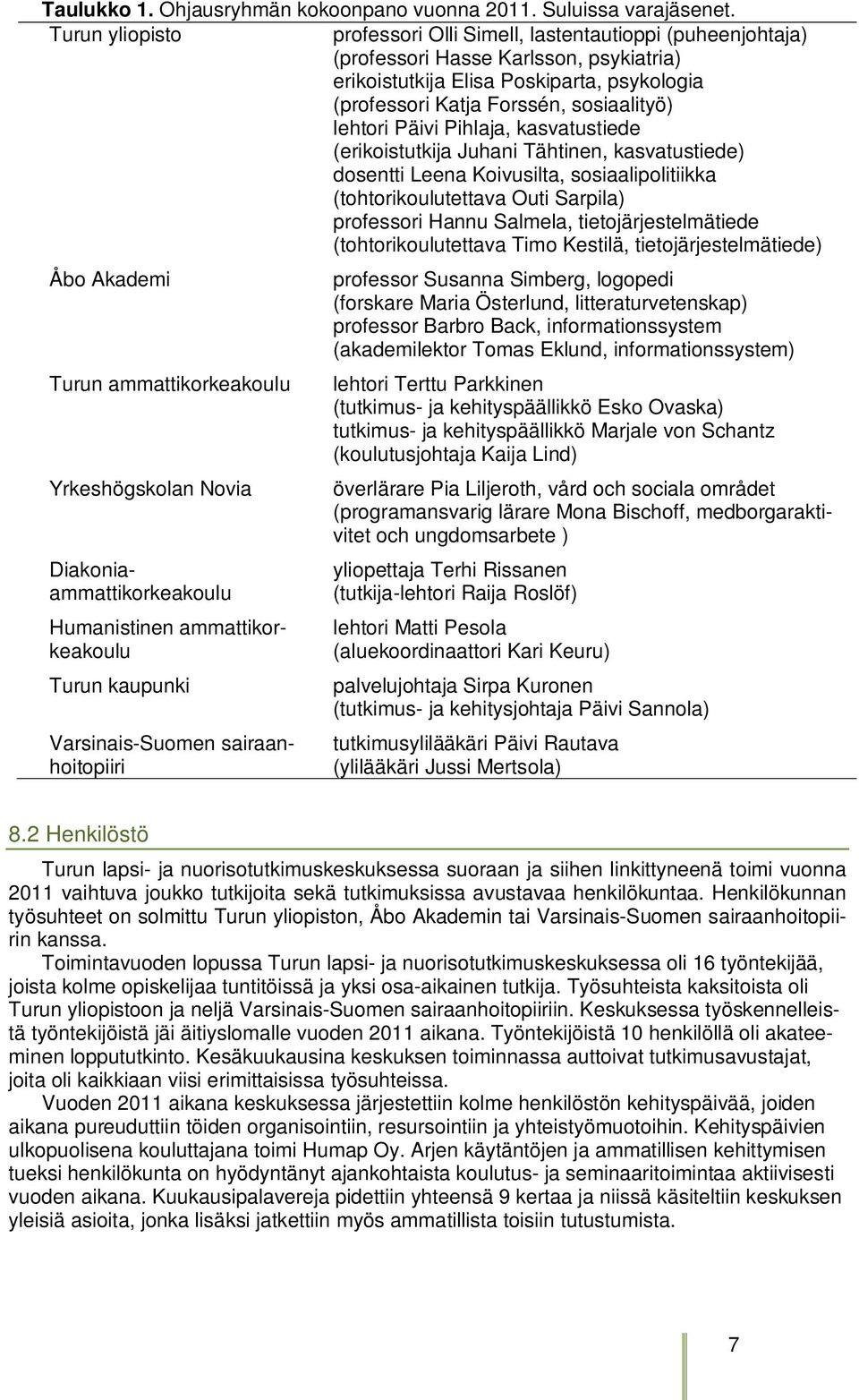 lehtori Päivi Pihlaja, kasvatustiede (erikoistutkija Juhani Tähtinen, kasvatustiede) dosentti Leena Koivusilta, sosiaalipolitiikka (tohtorikoulutettava Outi Sarpila) professori Hannu Salmela,