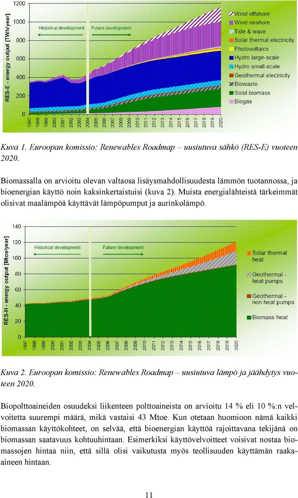 Muista energialähteistä tärkeimmät olisivat maalämpöä käyttävät lämpöpumput ja aurinkolämpö. Kuva 2. Euroopan komissio: Renewables Roadmap uusiutuva lämpö ja jäähdytys vuoteen 2020.
