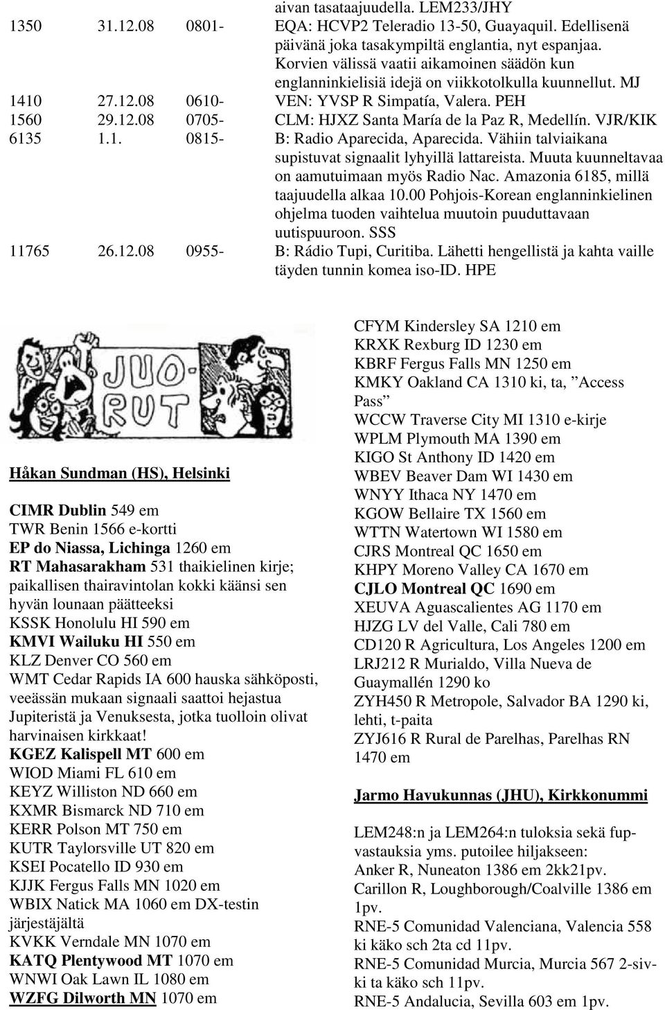 VJR/KIK 6135 1.1. 0815- B: Radio Aparecida, Aparecida. Vähiin talviaikana supistuvat signaalit lyhyillä lattareista. Muuta kuunneltavaa on aamutuimaan myös Radio Nac.