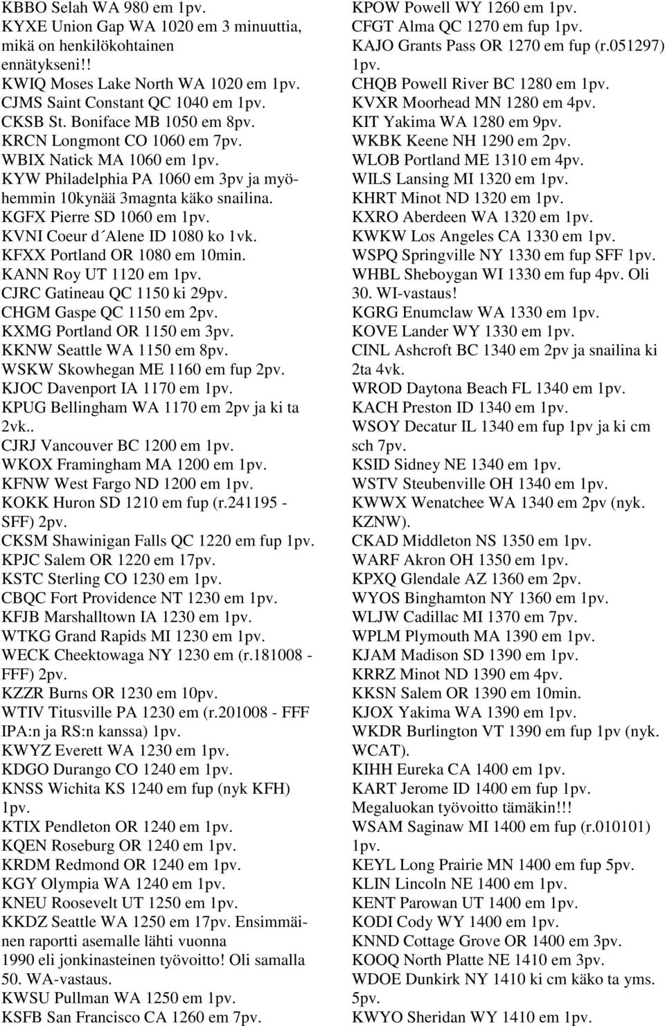 KVNI Coeur d Alene ID 1080 ko 1vk. KFXX Portland OR 1080 em 10min. KANN Roy UT 1120 em 1pv. CJRC Gatineau QC 1150 ki 29pv. CHGM Gaspe QC 1150 em 2pv. KXMG Portland OR 1150 em 3pv.