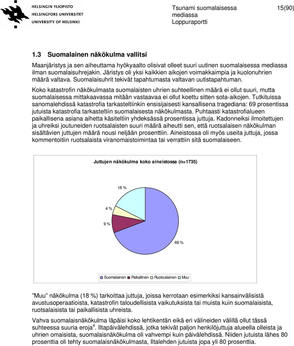 Koko katastrofin näkökulmasta suomalaisten uhrien suhteellinen määrä ei ollut suuri, mutta suomalaisessa mittakaavassa mitään vastaavaa ei ollut koettu sitten sota-aikojen.