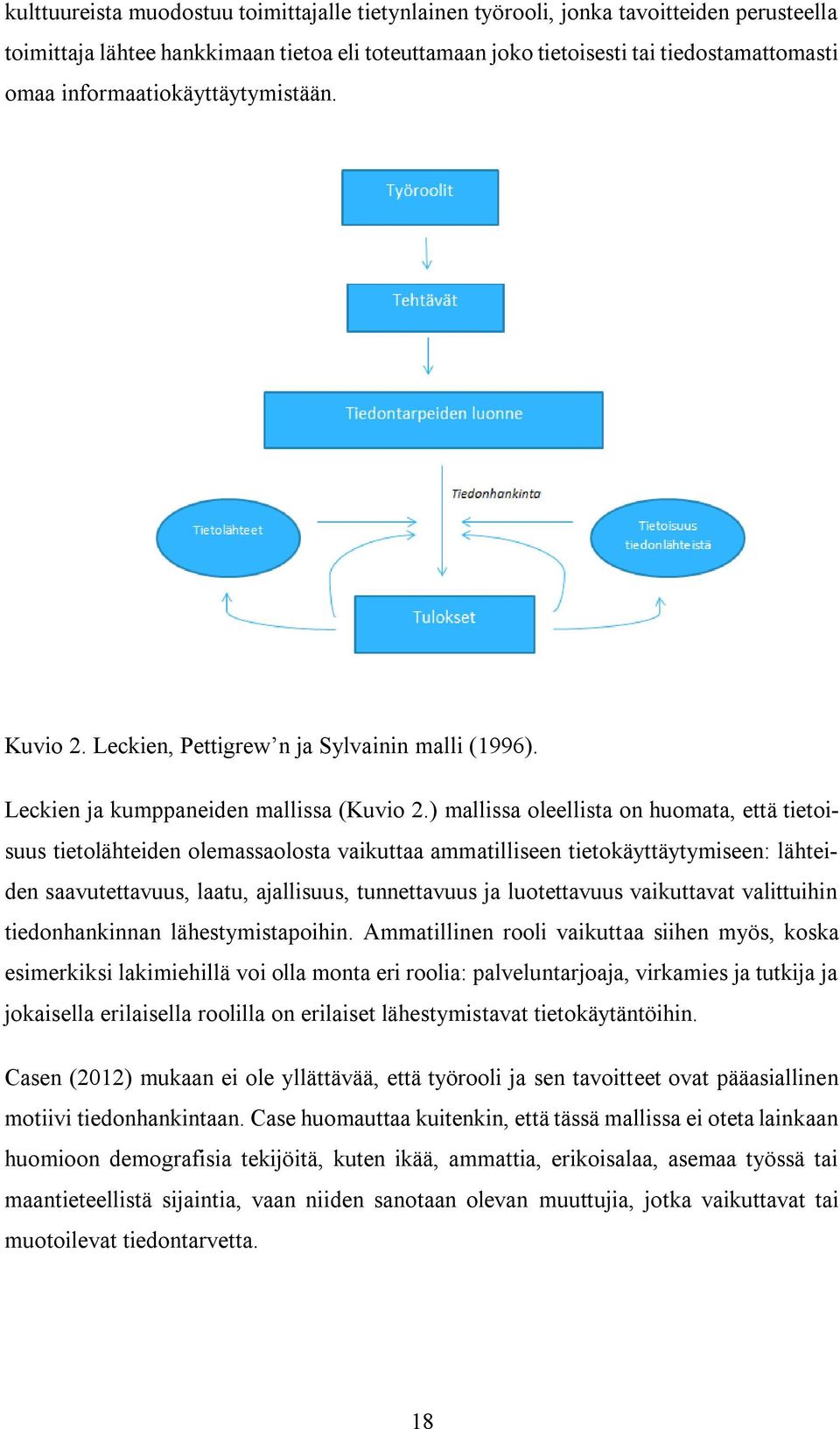 ) mallissa oleellista on huomata, että tietoisuus tietolähteiden olemassaolosta vaikuttaa ammatilliseen tietokäyttäytymiseen: lähteiden saavutettavuus, laatu, ajallisuus, tunnettavuus ja luotettavuus