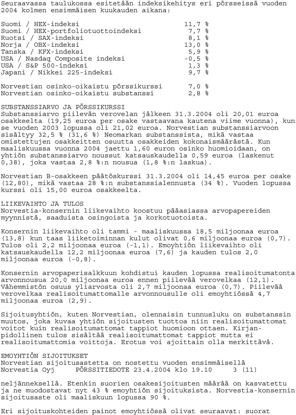 pörssikurssi 7,0 % Norvestian osinko-oikaistu substanssi 2,8 % SUBSTANSSIARVO JA PÖRSSIKURSSI Substanssiarvo piilevän verovelan jälkeen 31