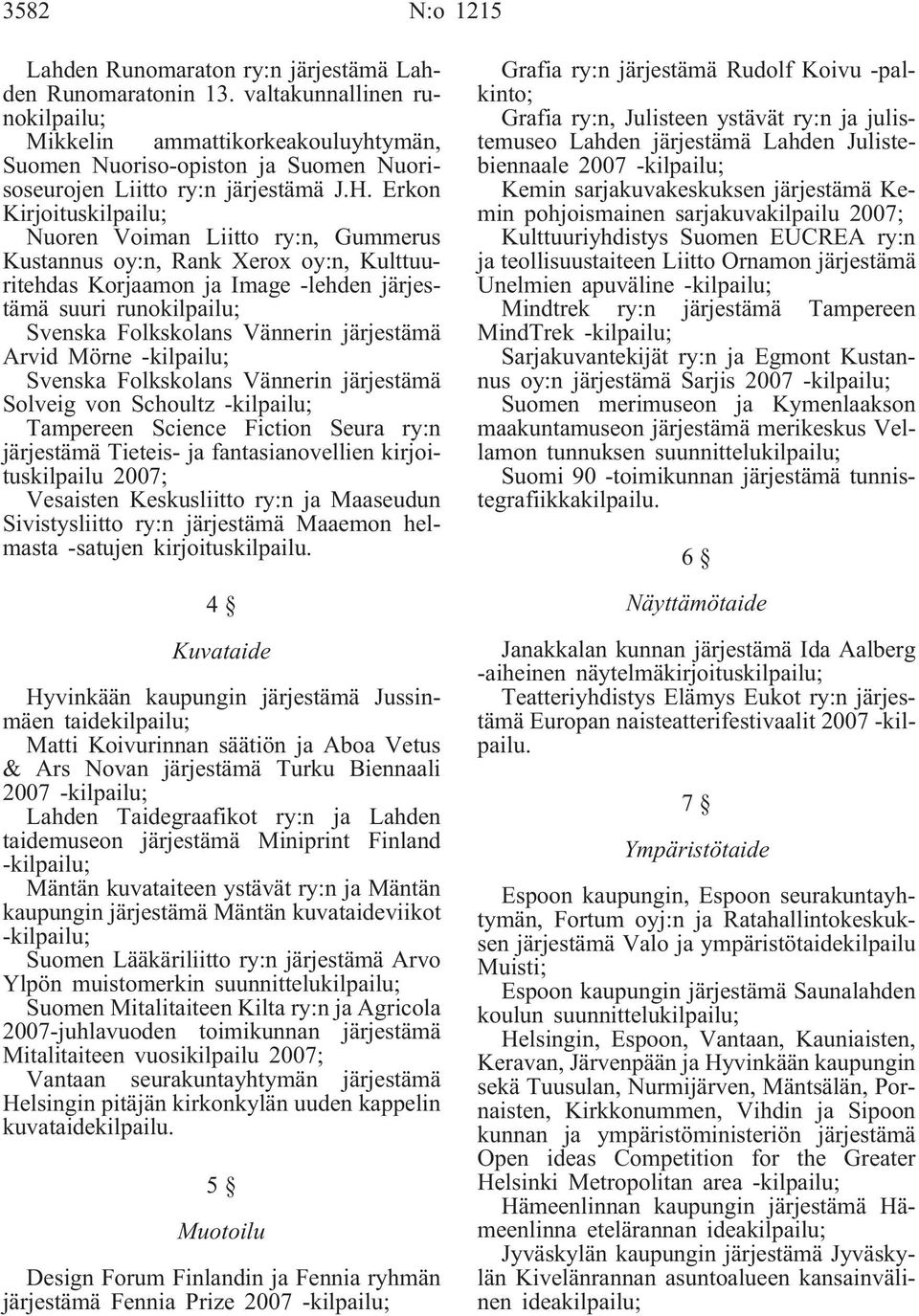 Erkon Kirjoituskilpailu; Nuoren Voiman Liitto ry:n, Gummerus Kustannus oy:n, Rank Xerox oy:n, Kulttuuritehdas Korjaamon ja mage -lehden järjestämä suuri runokilpailu; Svenska Folkskolans Vännerin