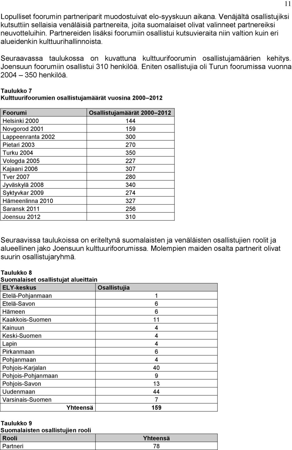 Partnereiden lisäksi foorumiin osallistui kutsuvieraita niin valtion kuin eri alueidenkin kulttuurihallinnoista. Seuraavassa taulukossa on kuvattuna kulttuurifoorumin osallistujamäärien kehitys.