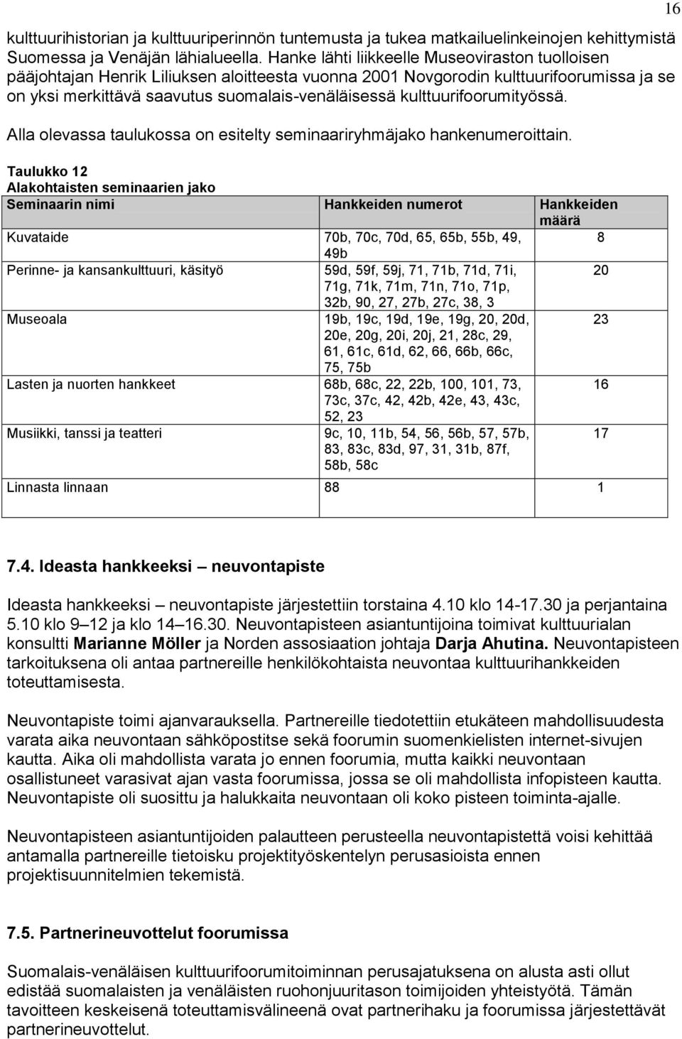 kulttuurifoorumityössä. Alla olevassa taulukossa on esitelty seminaariryhmäjako hankenumeroittain.