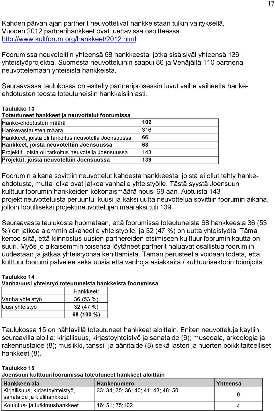 Seuraavassa taulukossa on esitelty partneriprosessin luvut vaihe vaiheelta hankeehdotusten teosta toteutuneisiin hankkeisiin asti.