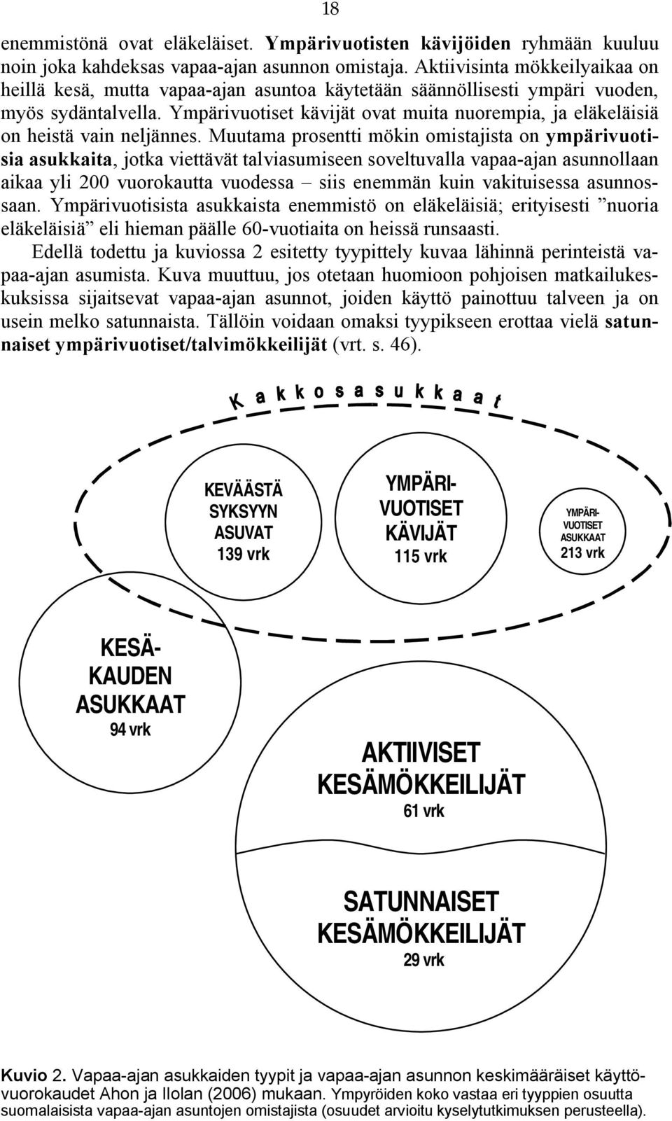 Ympärivuotiset kävijät ovat muita nuorempia, ja eläkeläisiä on heistä vain neljännes.