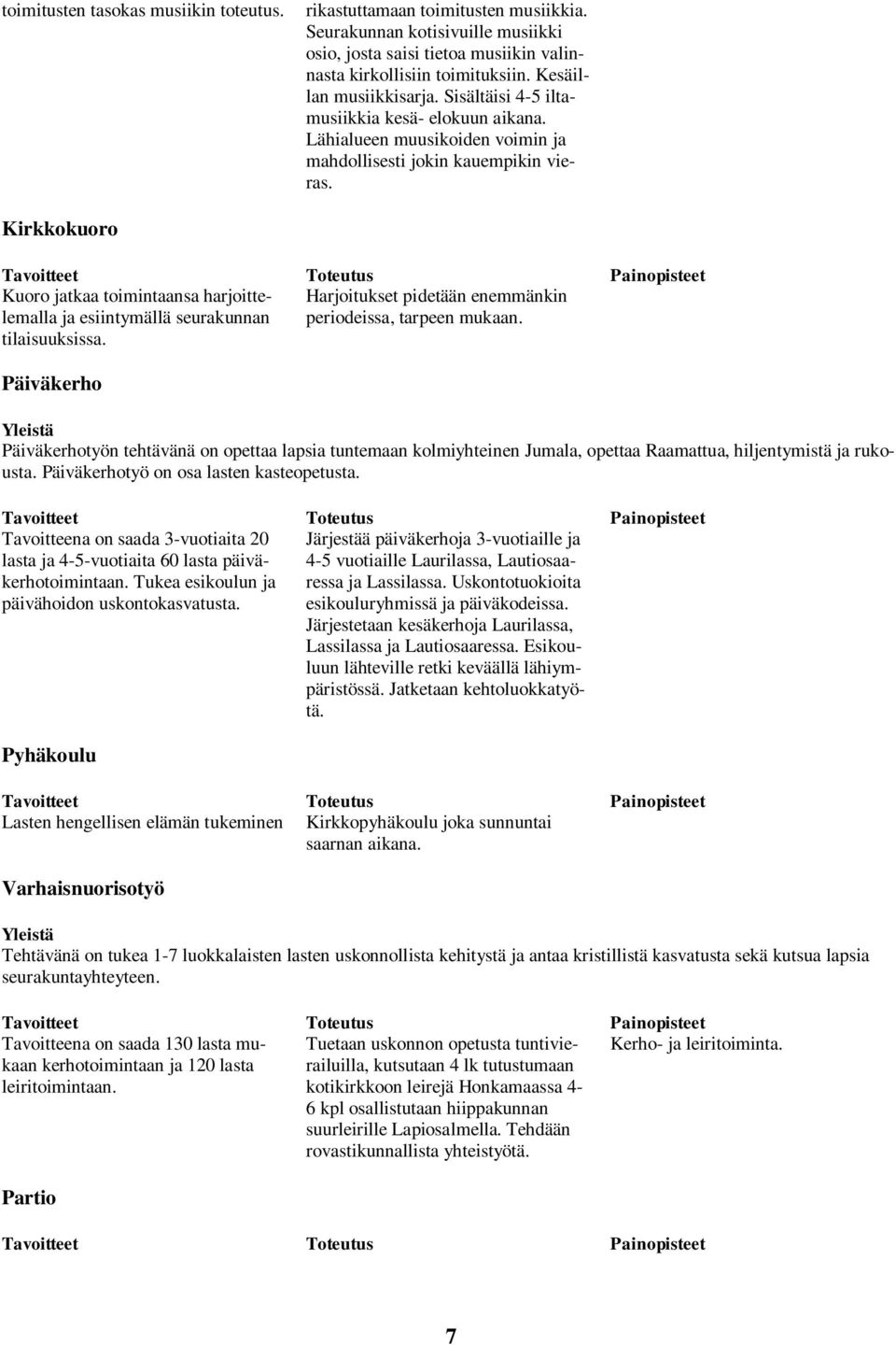 Kirkkokuoro Tavoitteet Kuoro jatkaa toimintaansa harjoittelemalla ja esiintymällä seurakunnan tilaisuuksissa. Päiväkerho Toteutus Harjoitukset pidetään enemmänkin periodeissa, tarpeen mukaan.