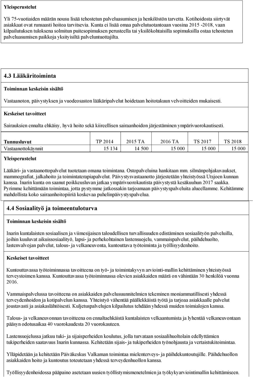 paikkoja yksityisiltä palveluntuottajilta. 4.3 Lääkäritoiminta Vastaanoton, päivystyksen ja vuodeosaston lääkäripalvelut hoidetaan hoitotakuun velvoitteiden mukaisesti.