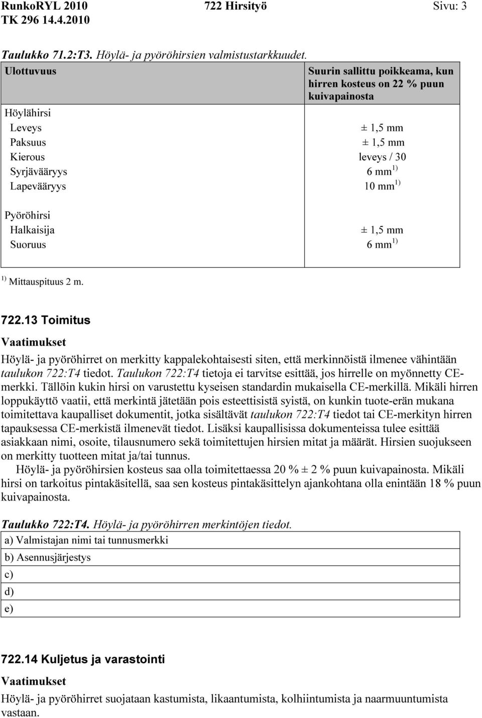 Pyöröhirsi Halkaisija Suoruus ± 1,5 mm 6 mm 1) 1) Mittauspituus 2 m. 722.