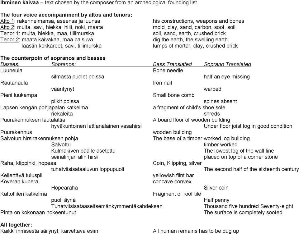 soot, soil soil, sand, earth, crushed brick dig the earth, the swelling earth lumps of mortar, clay, crushed brick The counterpoin of sopranos and basses Basses: Sopranos: Bass Translated Soprano