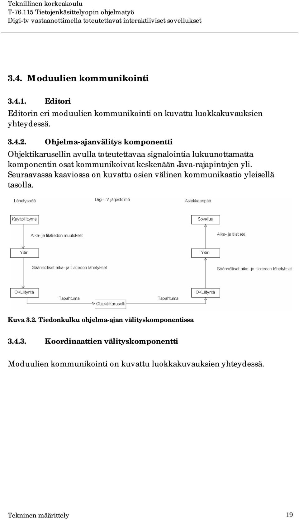 keskenään Java-rajapintojen yli. Seuraavassa kaaviossa on kuvattu osien välinen kommunikaatio yleisellä tasolla. Kuva 3.2.