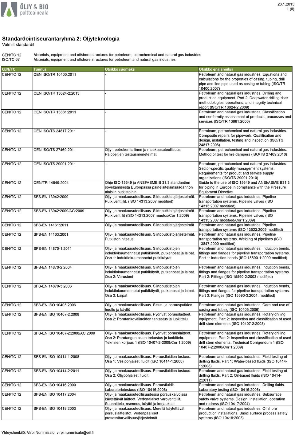 Equations and calculations for the properties of casing, tubing, drill pipe and line pipe used as casing or tubing (ISO/TR 10400:2007) CEN/TC 12 CEN ISO/TR 13624-2:2013 - production equipment.