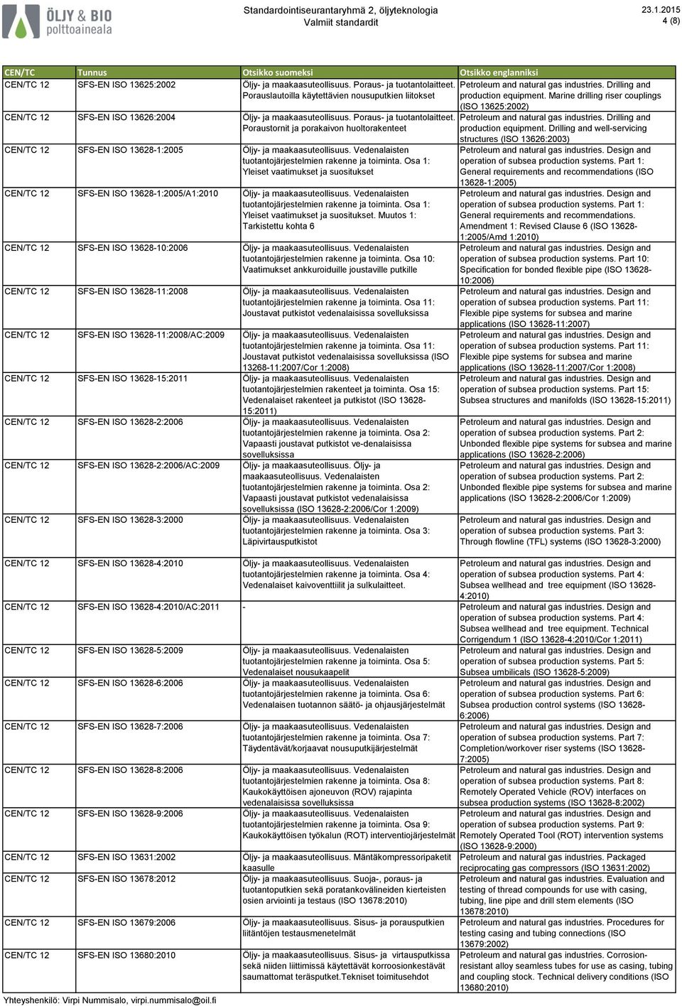 Poraustornit ja porakaivon huoltorakenteet CEN/TC 12 SFS-EN ISO 13628-1:2005 Öljy- ja maakaasuteollisuus. Vedenalaisten tuotantojärjestelmien rakenne ja toiminta.