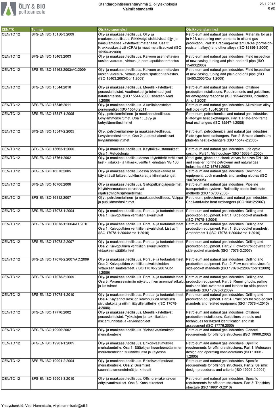 Part 3: Cracking-resistant CRAs (corrosionresistant alloys) and other alloys (ISO 15156-3:2009) CEN/TC 12 SFS-EN ISO 15463:2003 Öljy- ja maakaasuteollisuus.