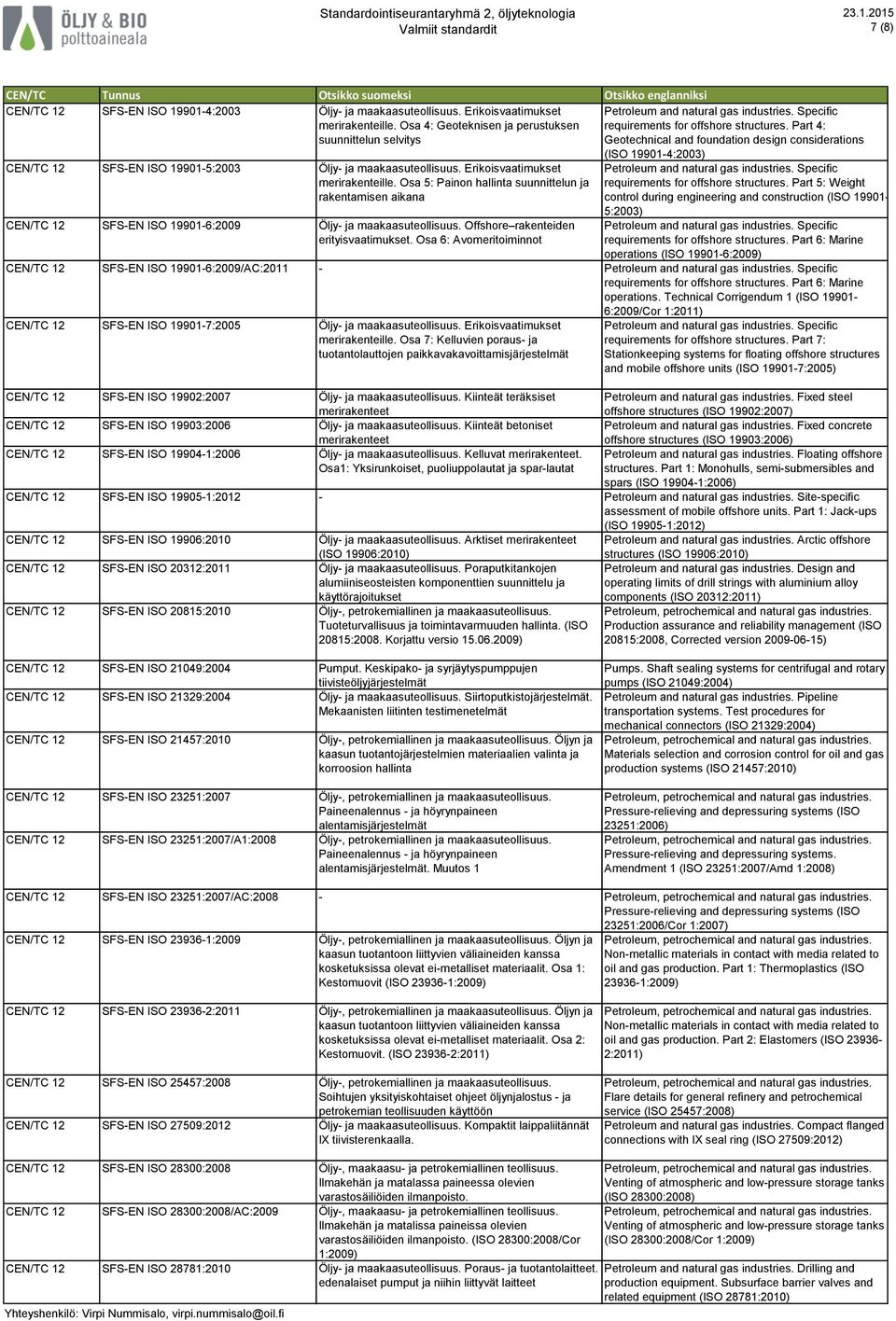 Osa 5: Painon hallinta suunnittelun ja rakentamisen aikana CEN/TC 12 SFS-EN ISO 19901-6:2009 Öljy- ja maakaasuteollisuus. Offshore rakenteiden erityisvaatimukset.