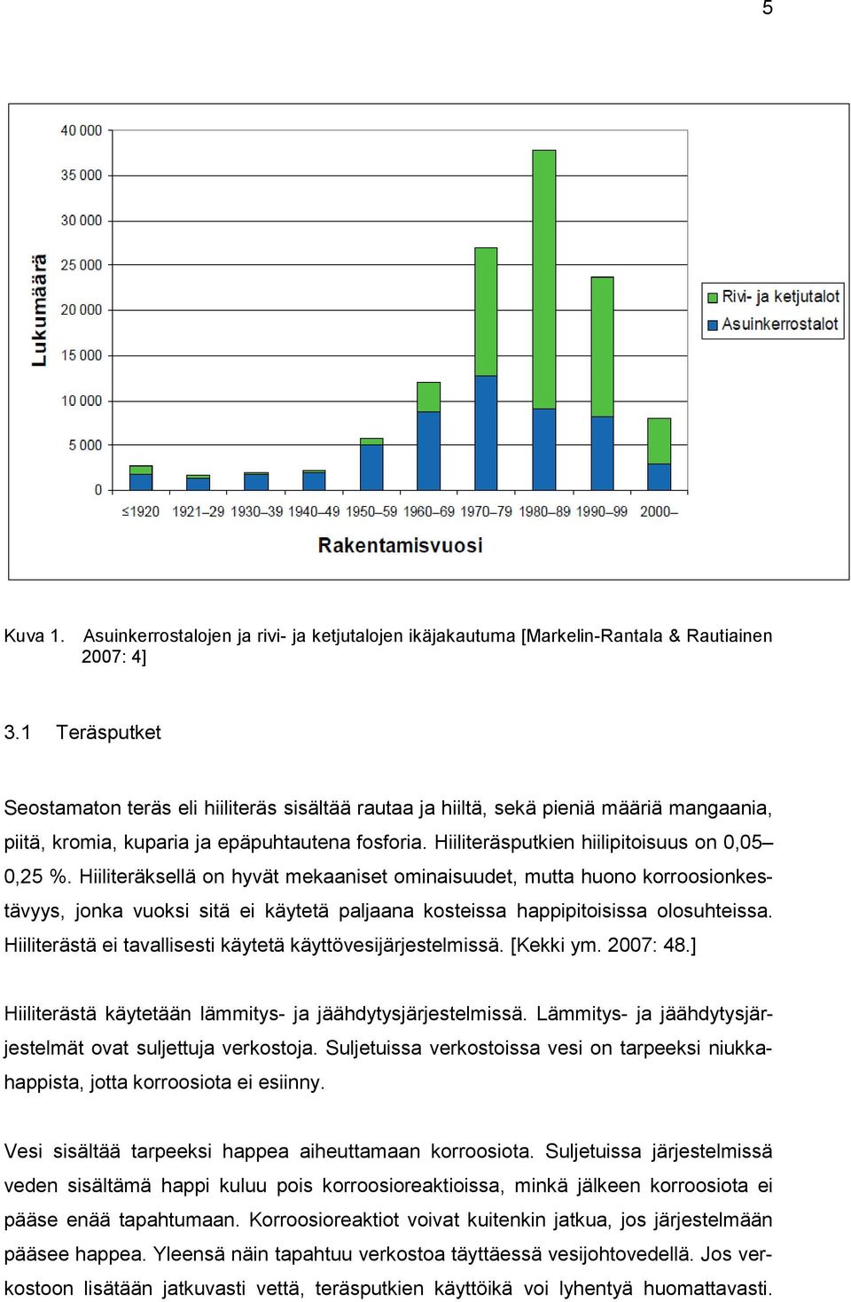 Hiiliteräsputkien hiilipitoisuus on 0,05 0,25 %.