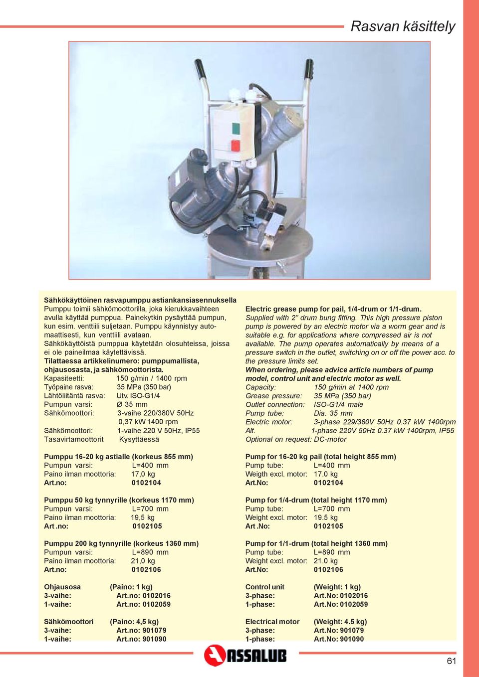 Tilattaessa artikkelinumero: pumppumallista, ohjausosasta, ja sähkömoottorista. Kapasiteetti: 150 g/min / 1400 rpm Työpaine rasva: 35 MPa (350 bar) Lähtöliitäntä rasva: Utv.