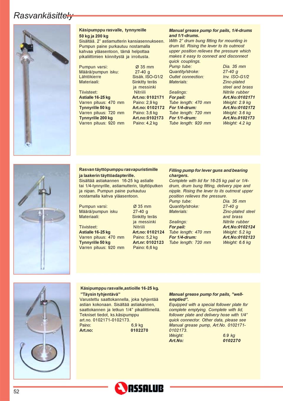 ISO-G1/2 Materiaali: Sinkitty teräs ja messinki Tiivisteet: Nitriili Astialle 16-25 kg Art.no: 0102171 Varren pituus: 470 mm 2,9 kg Tynnyrille 50 kg Art.