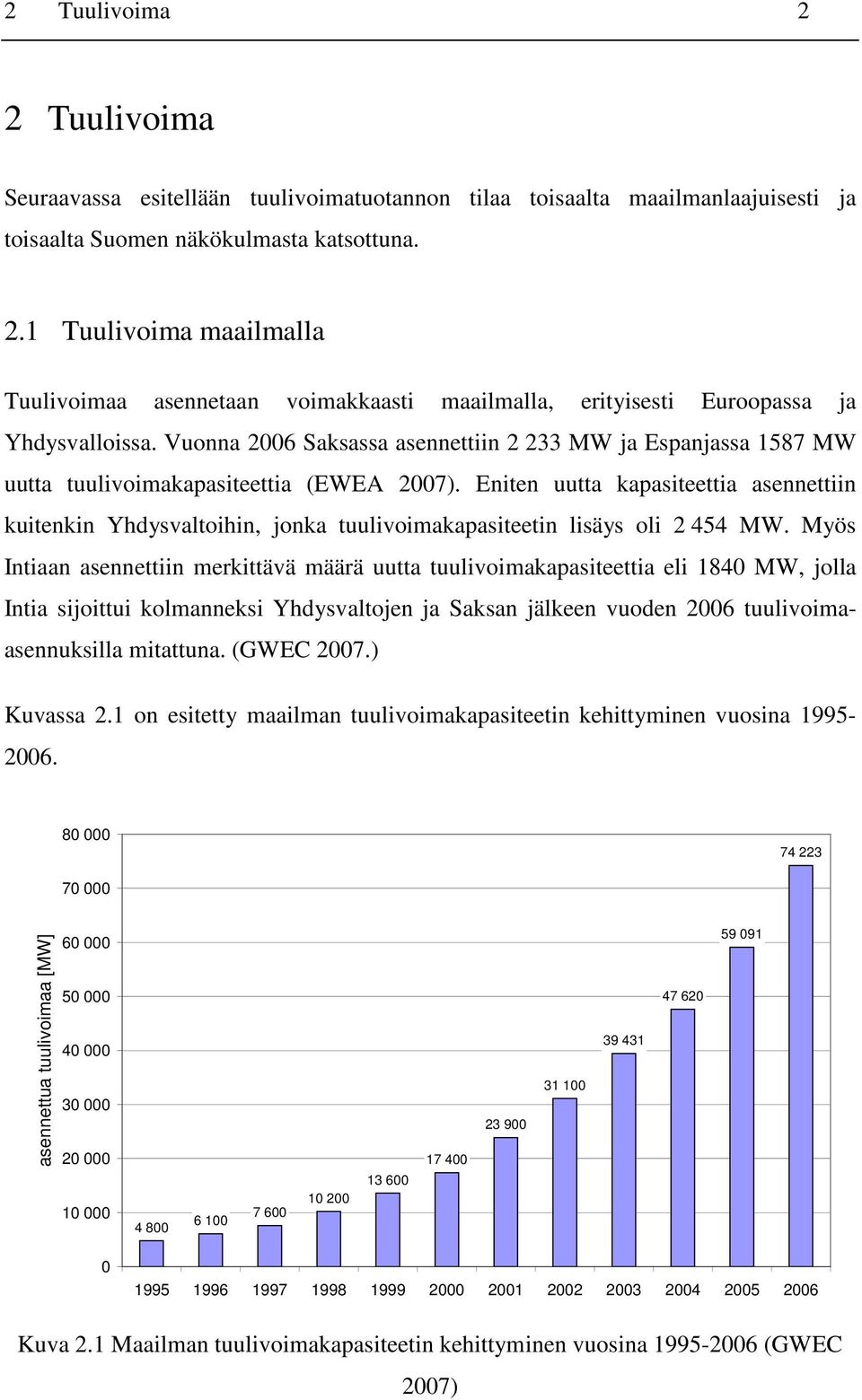 Eniten uutta kapasiteettia asennettiin kuitenkin Yhdysvaltoihin, jonka tuulivoimakapasiteetin lisäys oli 2 454 MW.