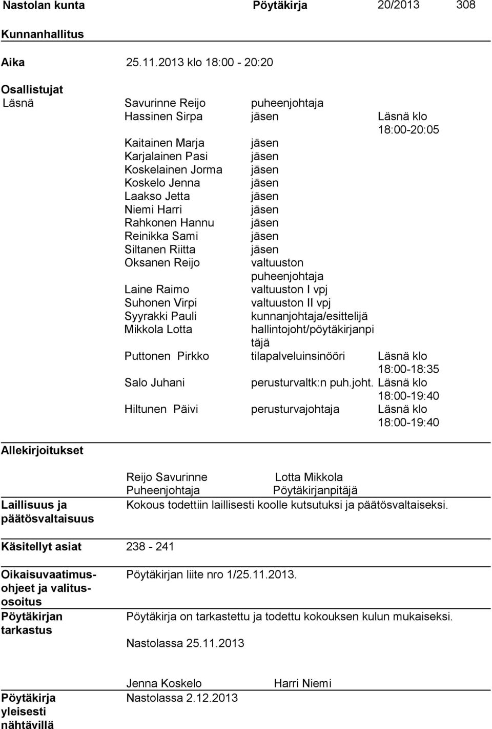 jäsen Laakso Jetta jäsen Niemi Harri jäsen Rahkonen Hannu jäsen Reinikka Sami jäsen Siltanen Riitta jäsen Oksanen Reijo valtuuston puheenjohtaja Laine Raimo valtuuston I vpj Suhonen Virpi valtuuston