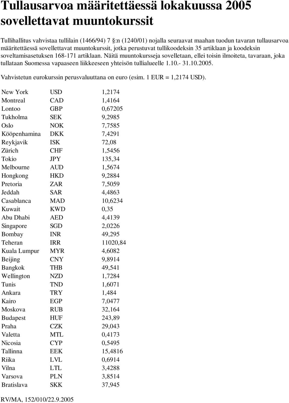 New York USD 1,2174 Montreal CAD 1,4164 Lontoo GBP 0,67205 Tukholma SEK 9,2985 Oslo NOK 7,7585 Kööpenhamina DKK 7,4291 Reykjavik ISK 72,08 Zürich CHF 1,5456 Tokio JPY 135,34 Melbourne AUD 1,5674