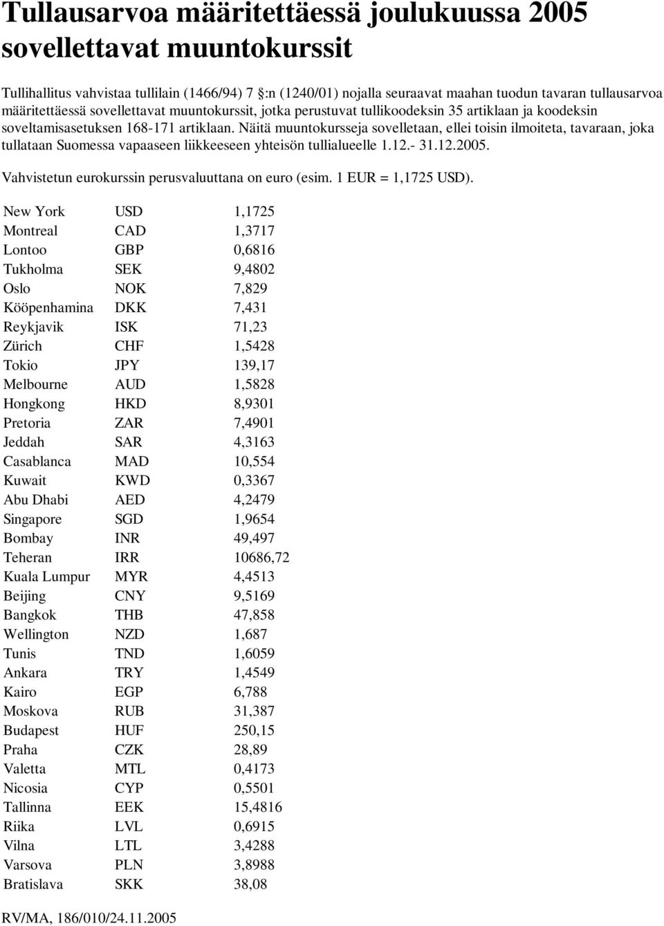 New York USD 1,1725 Montreal CAD 1,3717 Lontoo GBP 0,6816 Tukholma SEK 9,4802 Oslo NOK 7,829 Kööpenhamina DKK 7,431 Reykjavik ISK 71,23 Zürich CHF 1,5428 Tokio JPY 139,17 Melbourne AUD 1,5828