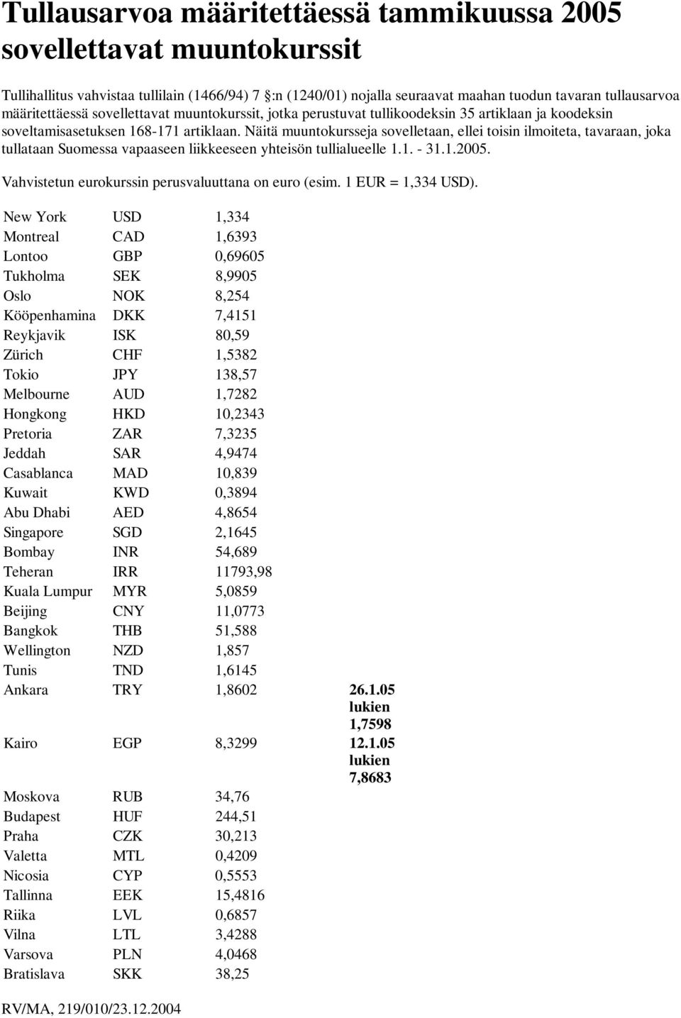 New York USD 1,334 Montreal CAD 1,6393 Lontoo GBP 0,69605 Tukholma SEK 8,9905 Oslo NOK 8,254 Kööpenhamina DKK 7,4151 Reykjavik ISK 80,59 Zürich CHF 1,5382 Tokio JPY 138,57 Melbourne AUD 1,7282