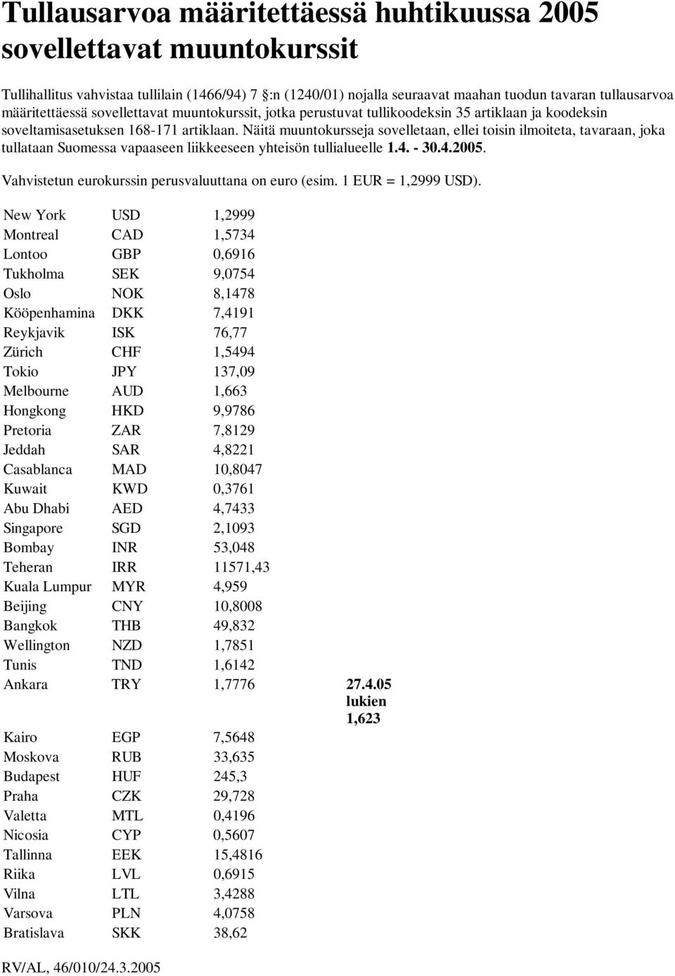 New York USD 1,2999 Montreal CAD 1,5734 Lontoo GBP 0,6916 Tukholma SEK 9,0754 Oslo NOK 8,1478 Kööpenhamina DKK 7,4191 Reykjavik ISK 76,77 Zürich CHF 1,5494 Tokio JPY 137,09 Melbourne AUD 1,663