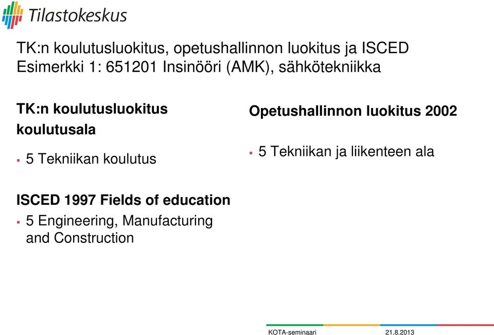 Tekniikan koulutus Opetushallinnon luokitus 2002 5 Tekniikan ja liikenteen
