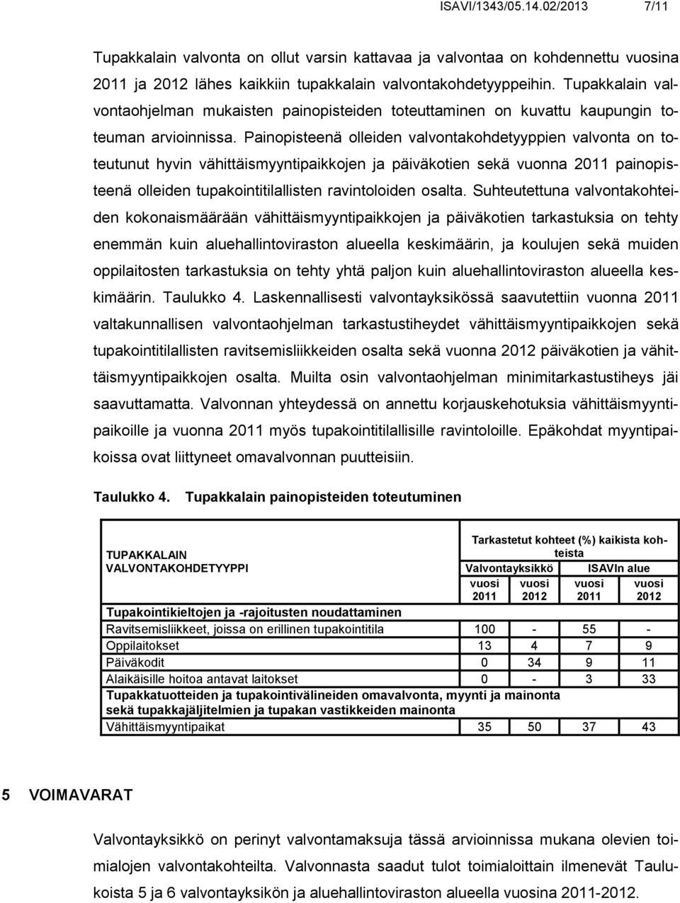 Painopisteenä olleiden valvontakohdetyyppien valvonta on toteutunut hyvin vähittäismyyntipaikkojen ja päiväkotien sekä vuonna 2011 painopisteenä olleiden tupakointitilallisten ravintoloiden osalta.