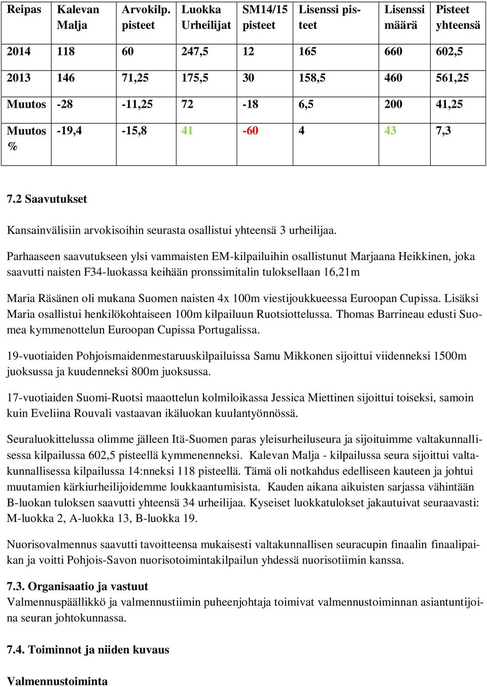 41,25 Muutos % -19,4-15,8 41-60 4 43 7,3 7.2 Saavutukset Kansainvälisiin arvokisoihin seurasta osallistui yhteensä 3 urheilijaa.