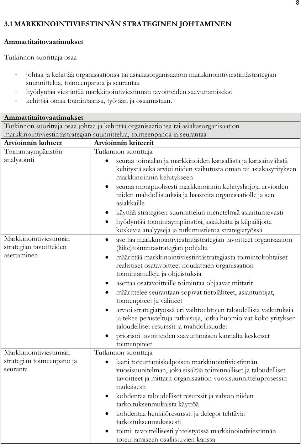 osaa johtaa ja kehittää organisaationsa tai asiakasorganisaation markkinointiviestintästrategian suunnittelua, toimeenpanoa ja seurantaa Arvioinnin kohteet Toimintaympäristön analysointi