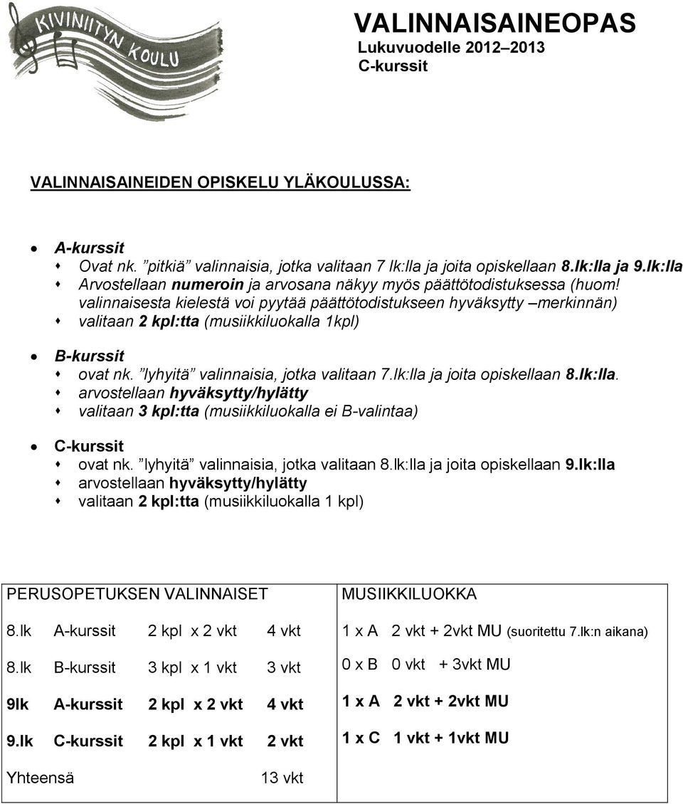 valinnaisesta kielestä voi pyytää päättötodistukseen hyväksytty merkinnän) valitaan 2 kpl:tta (musiikkiluokalla 1kpl) B-kurssit ovat nk. lyhyitä valinnaisia, jotka valitaan 7.