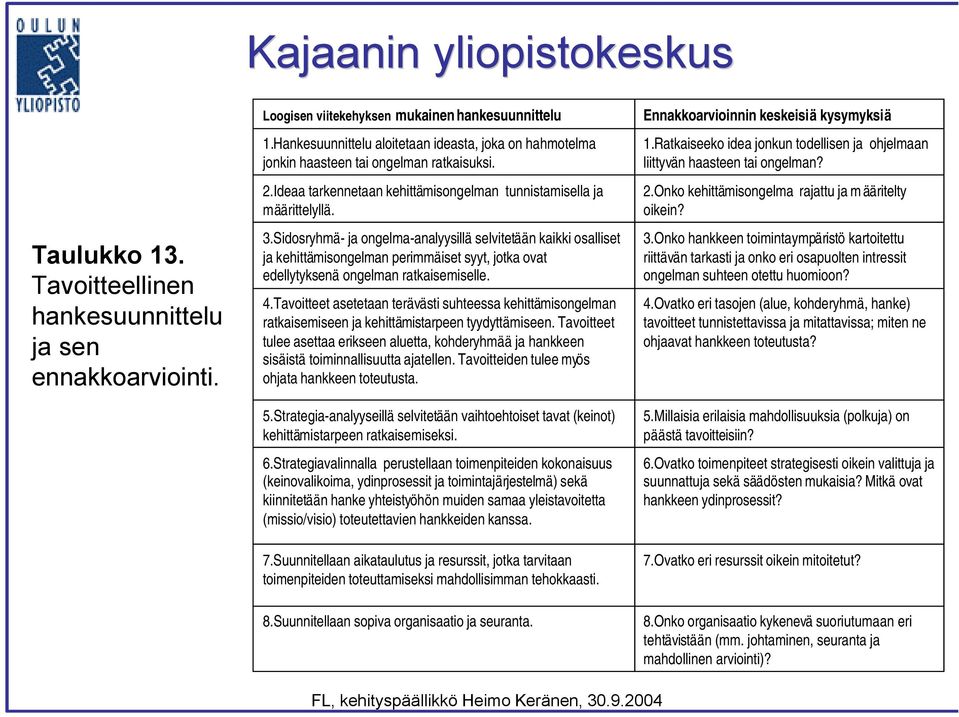 Sidosryhmä- ja ongelma-analyysillä selvitetään kaikki osalliset ja kehittämisongelman perimmäiset syyt, jotka ovat edellytyksenä ongelman ratkaisemiselle. 4.